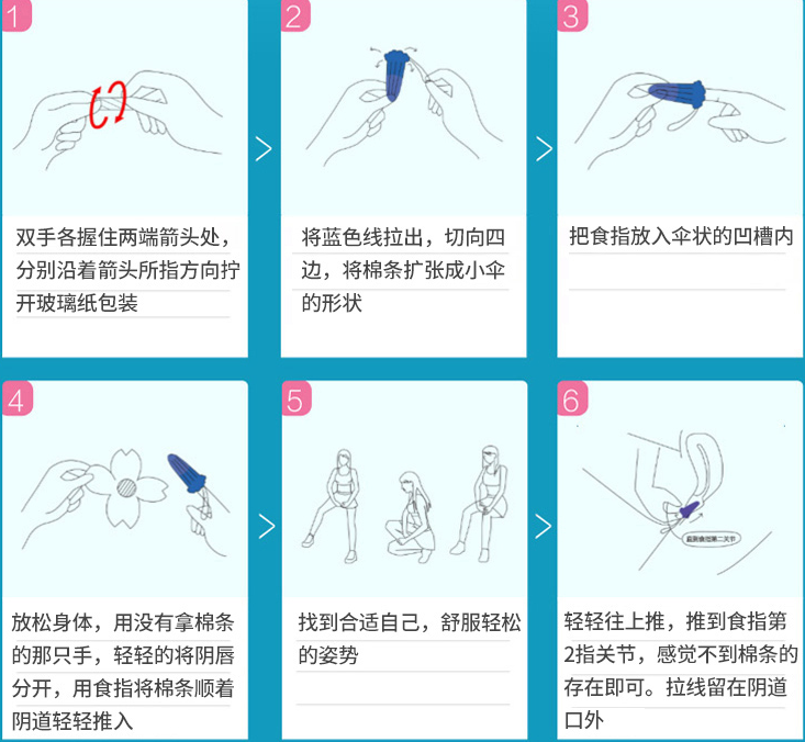 经期泡在洪水中几个小时,怎样避免感染?