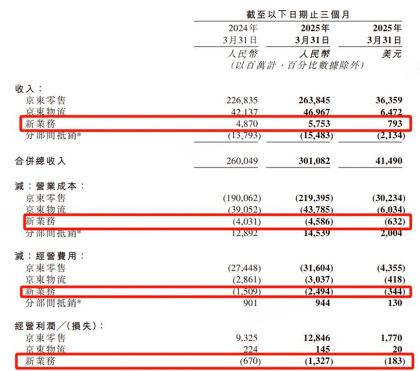 刘强东和奶茶妹妹牵手逛街，事业爱情两不误，太幸福了
