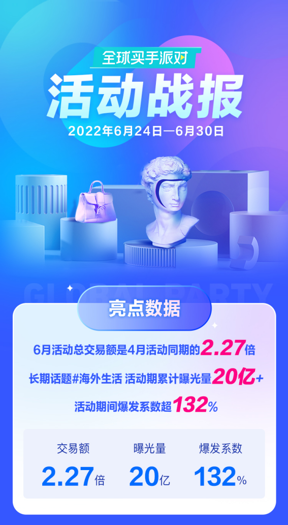 购买抖音达人号