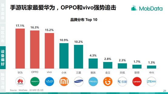 华为应用市场的运营哲学：以用户为中心，打造服务型平台