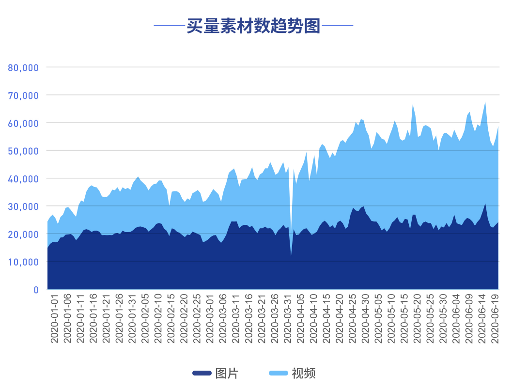 直播预告 8月12日晚7点 快手线上分享短视频如何赋能游戏营销 游戏陀螺微信公众号文章