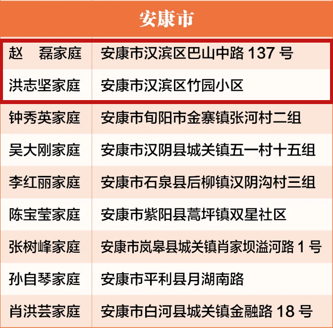 安康.png