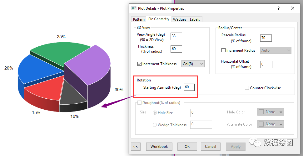 OriginPro：旋转楼梯—不同厚度的3D饼图