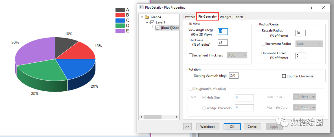 OriginPro：旋转楼梯—不同厚度的3D饼图