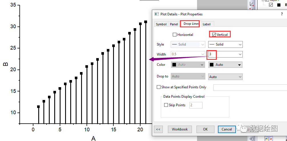 OriginPro：穿了马甲的散点图--滑珠图