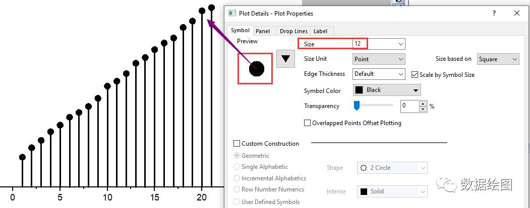 OriginPro：穿了马甲的散点图--滑珠图