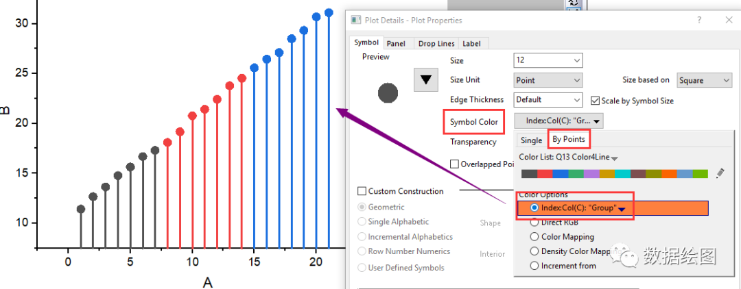 OriginPro：穿了马甲的散点图--滑珠图