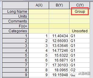 OriginPro：穿了马甲的散点图--滑珠图