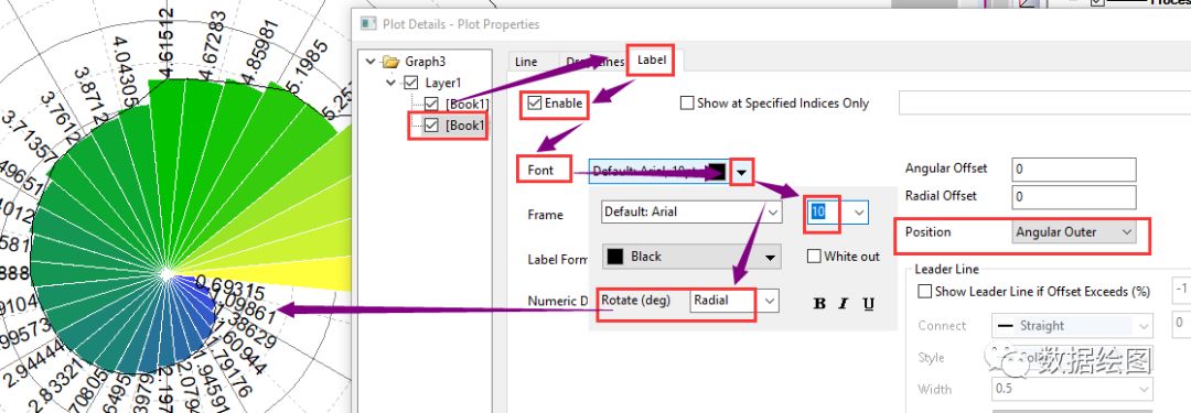 OriginPro：在极坐标系中绘制“穿了马夹的饼图