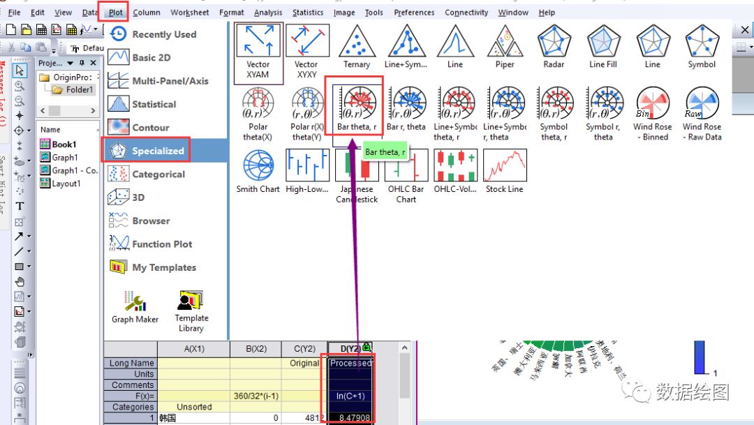OriginPro：在极坐标系中绘制“穿了马夹的饼图