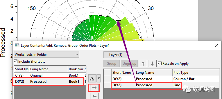 OriginPro：在极坐标系中绘制“穿了马夹的饼图