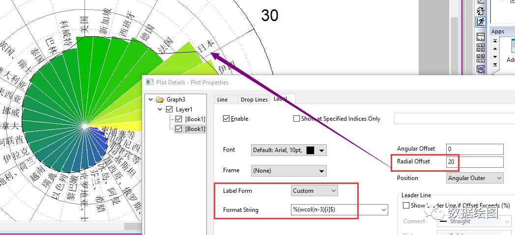OriginPro：在极坐标系中绘制“穿了马夹的饼图