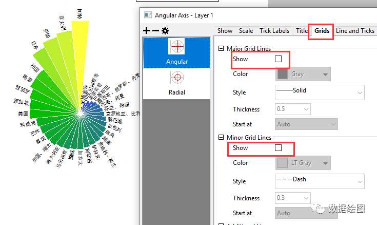 OriginPro：在极坐标系中绘制“穿了马夹的饼图