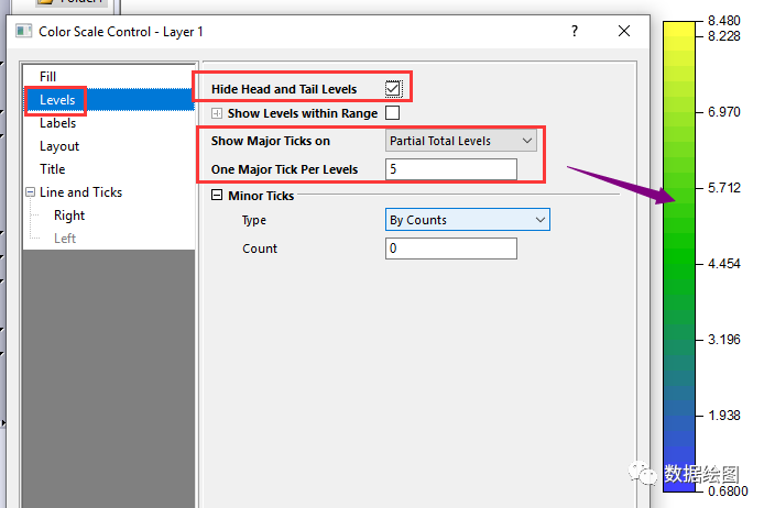 OriginPro：在极坐标系中绘制“穿了马夹的饼图
