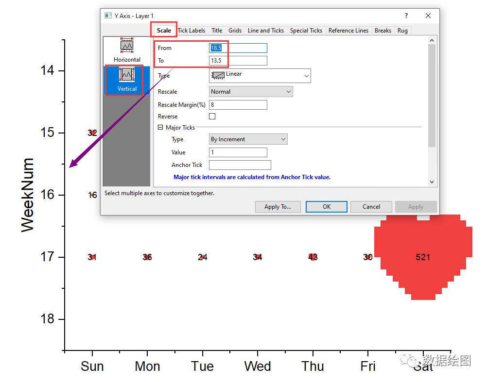 OriginPro爱心散点图