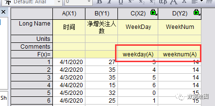 OriginPro爱心散点图
