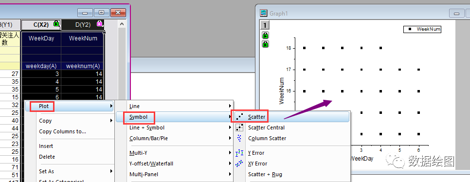 OriginPro爱心散点图