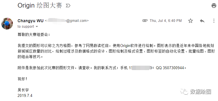 Origin(Pro)：方格图（Pictogram