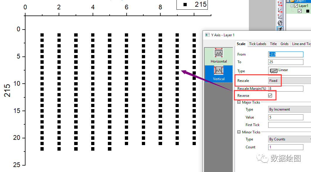 Origin(Pro)：方格图（Pictogram