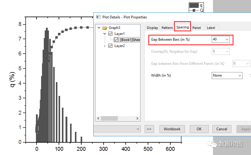 Origin Pro粒度分布图--双Y轴图形【数据绘图】