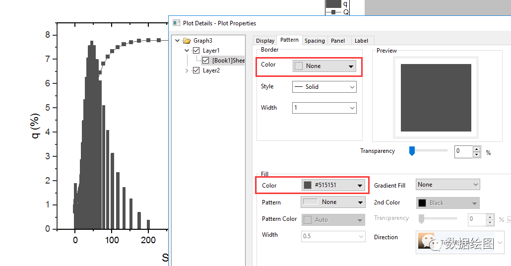 Origin Pro粒度分布图--双Y轴图形【数据绘图】