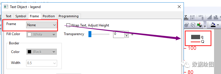Origin Pro粒度分布图--双Y轴图形【数据绘图】