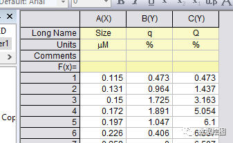 Origin Pro粒度分布图--双Y轴图形【数据绘图】