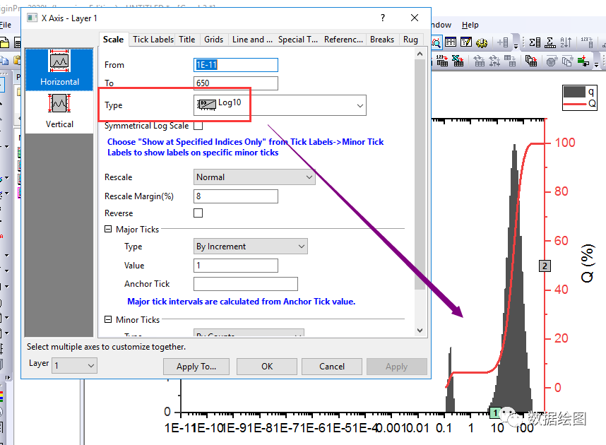 Origin Pro粒度分布图--双Y轴图形【数据绘图】
