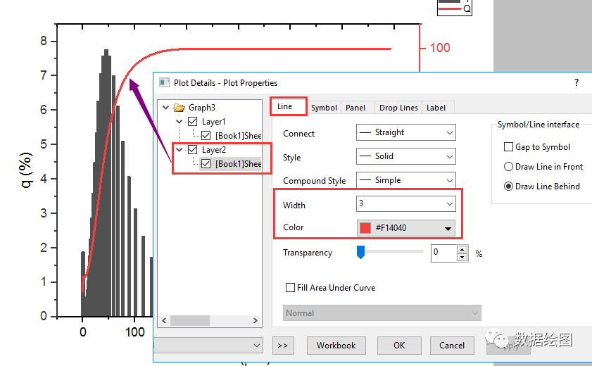 Origin Pro粒度分布图--双Y轴图形【数据绘图】