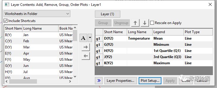 Origin(Pro)：叠加面积图（Area in Area）