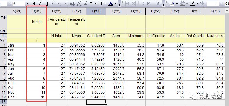 Origin(Pro)：叠加面积图（Area in Area）