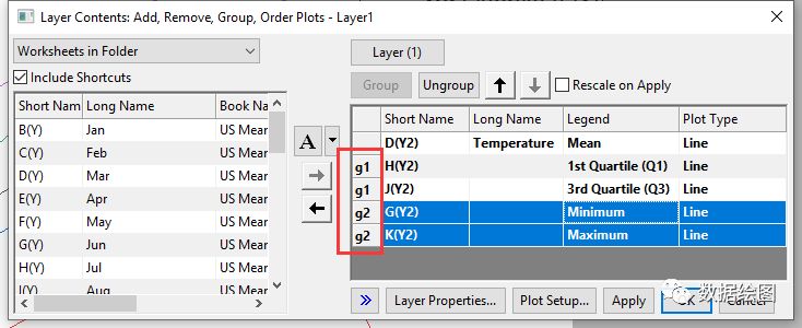 Origin(Pro)：叠加面积图（Area in Area）