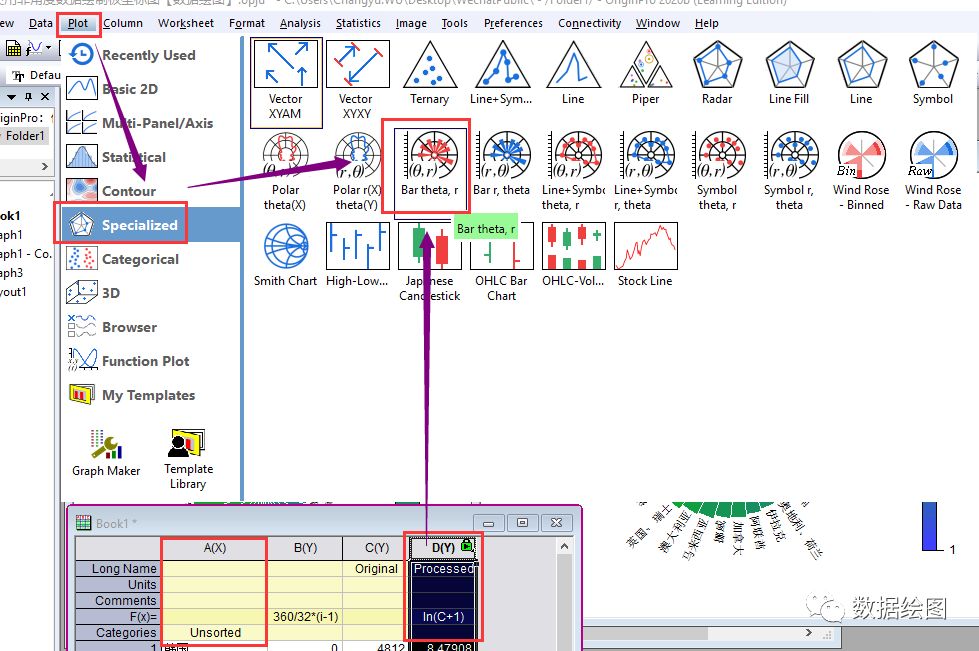 OriginPro：使用非角度数据绘制极坐标图