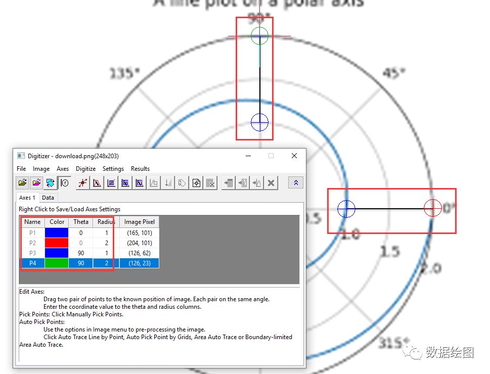 Origin(Pro)：Digitizer插件的应用4：极坐标图（Polar）的电子化 