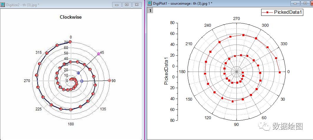 Origin(Pro)：Digitizer插件的应用4：极坐标图（Polar）的电子化 