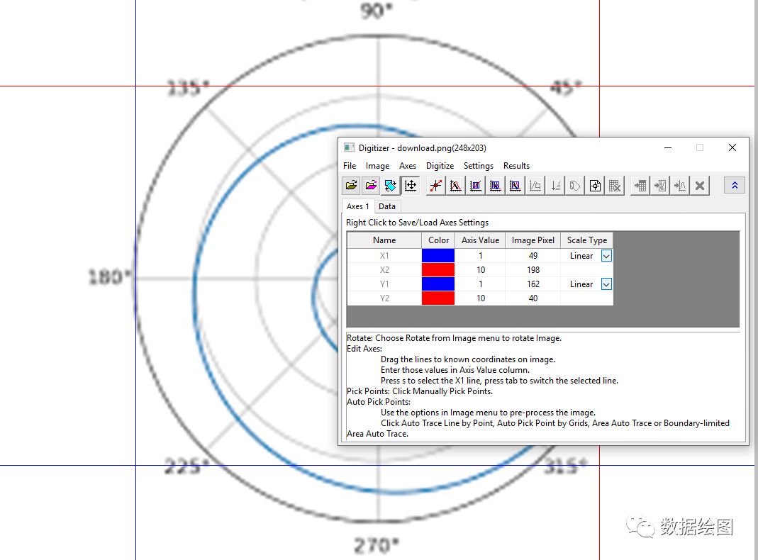 Origin(Pro)：Digitizer插件的应用4：极坐标图（Polar）的电子化 