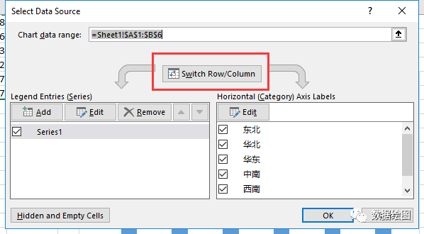 MS Excel山峰柱形图