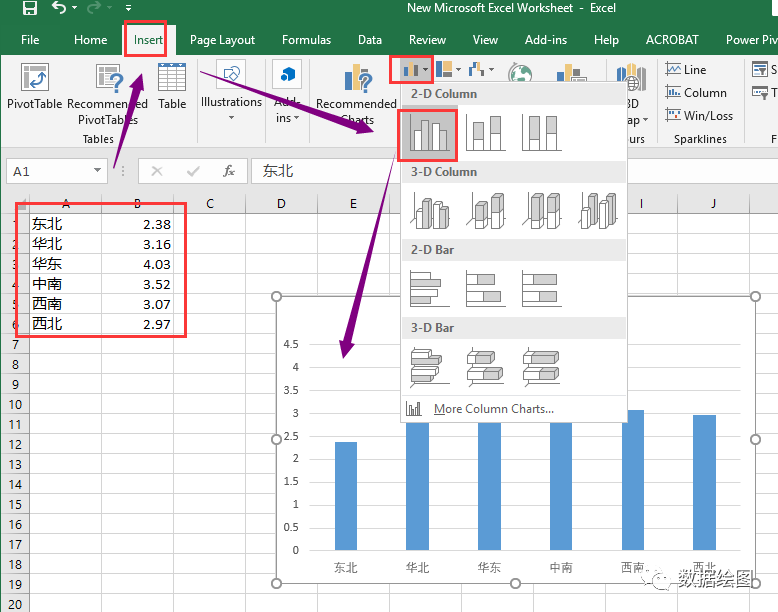 MS Excel山峰柱形图