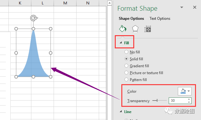 MS Excel山峰柱形图