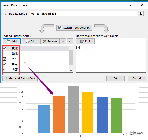 MS Excel山峰柱形图