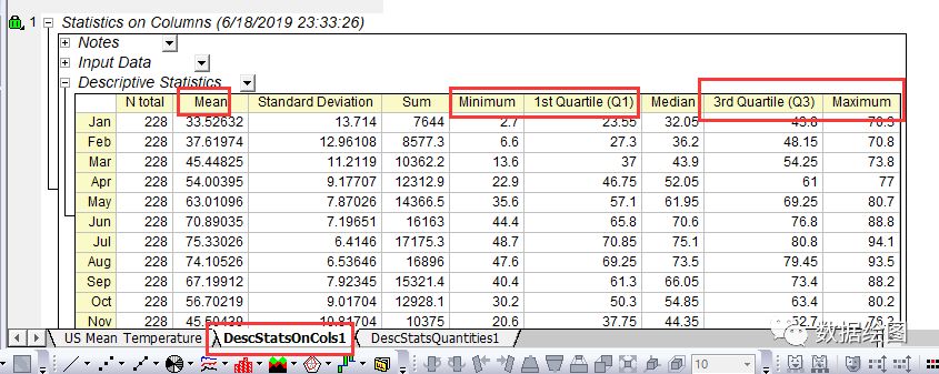 Origin(Pro)：叠加面积图（Area in Area）