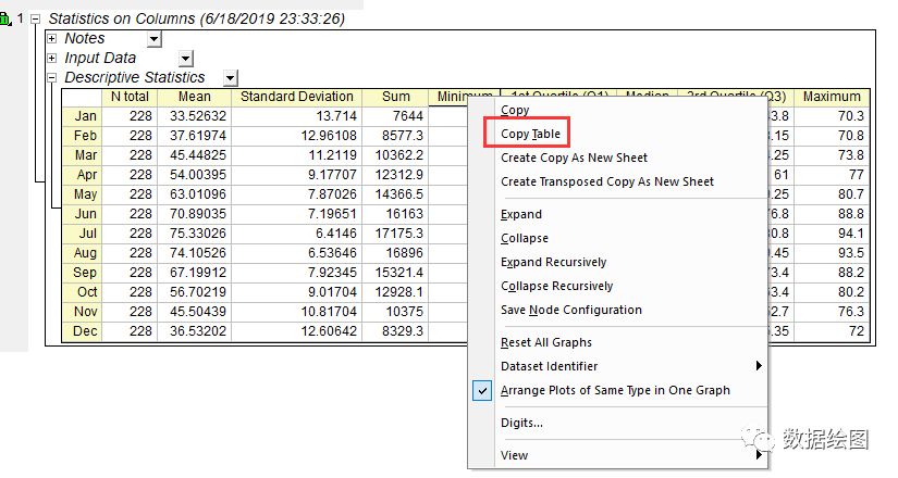 Origin(Pro)：叠加面积图（Area in Area）
