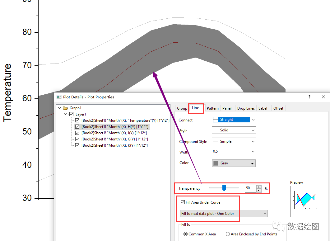 Origin(Pro)：叠加面积图（Area in Area）