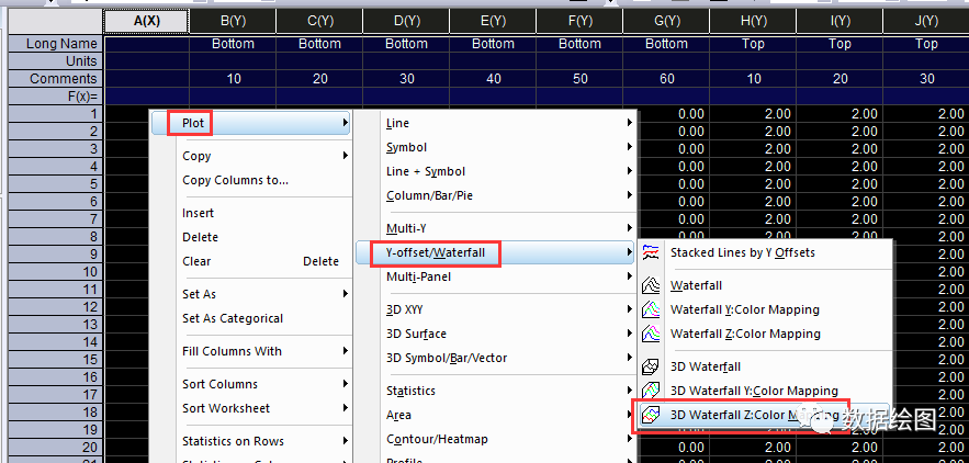 OriginPro：上下两层的三维瀑布图