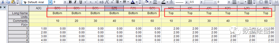 OriginPro：上下两层的三维瀑布图