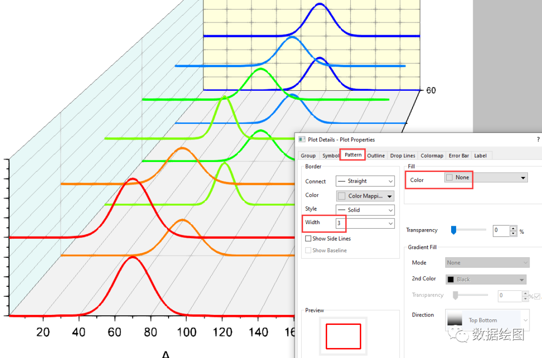 OriginPro：上下两层的三维瀑布图