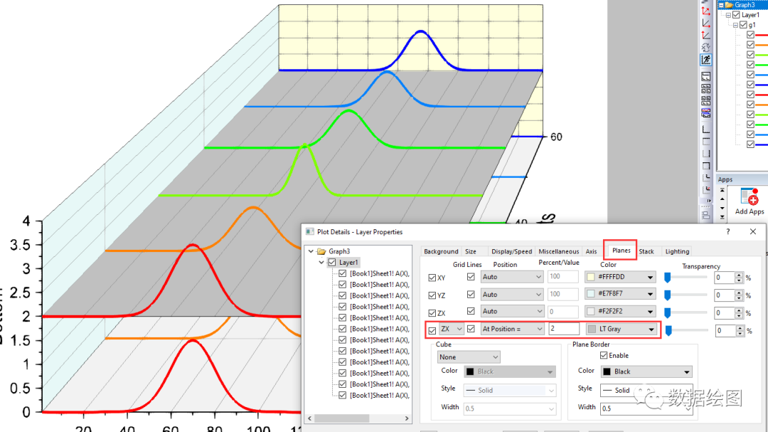 OriginPro：上下两层的三维瀑布图