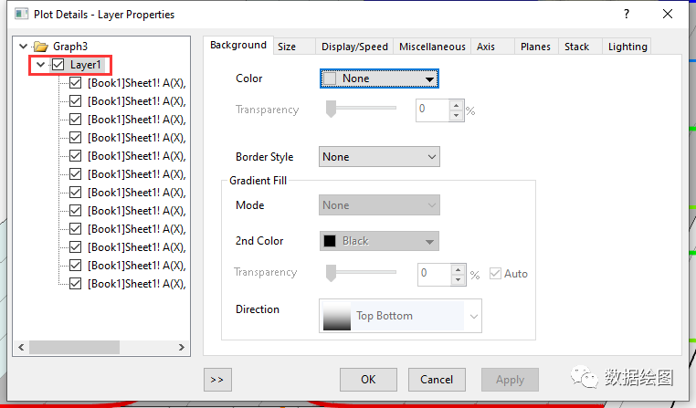 OriginPro：上下两层的三维瀑布图