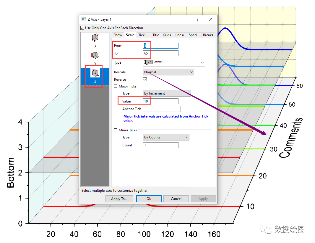 OriginPro：上下两层的三维瀑布图