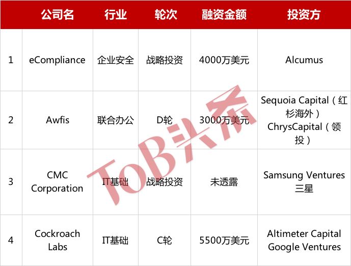 收录阿里巴巴百度账号_阿里巴巴搜索引擎叫什么_阿里巴巴百度收录